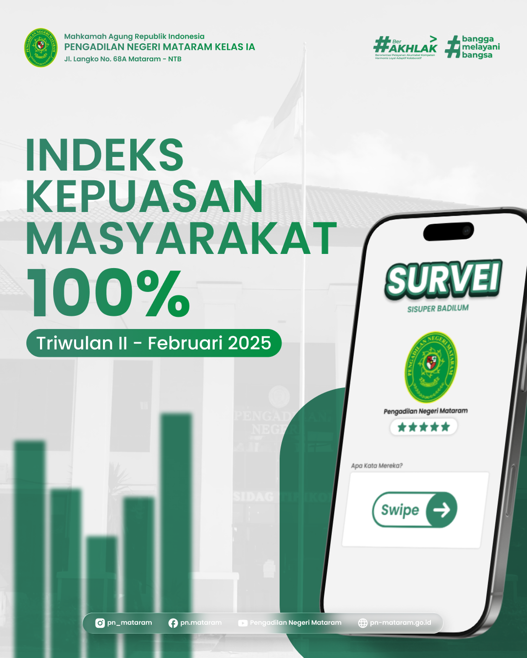 Public Service Poster ( Template Design )